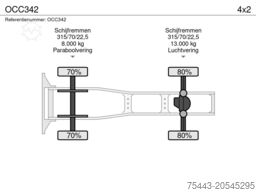 DAF XF 480 FT 4x2 OCC342 SH – TraXon – MX Engine Brake