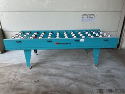 Grenzebach RFS 2750 x 1000 mm