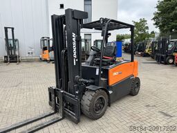Doosan B50XC-7