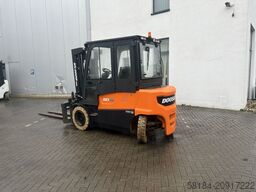 Doosan B50XC-7