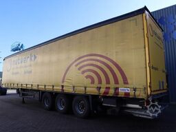 Schmitz CARG SCB3ST CoC Documents, TuV Loading Certificate