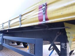 Schmitz CARG SCB3ST CoC Documents, TuV Loading Certificate