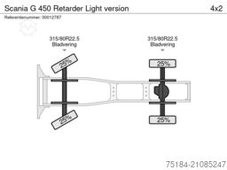 Georg Schandl Georg Schandl Georg Schandl