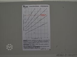 Manni prasa 2500x1300