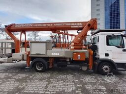 Ruthmann T 330