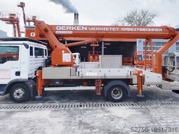 Ruthmann T 330