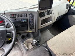 Renault MIDLUM 280-16 L Manual / Euro 5 / NL Truck