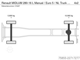 Renault MIDLUM 280-16 L Manual / Euro 5 / NL Truck