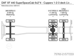 DAF XF 440 SuperSpaceCab 6x2*4 - Cuppers 1-2-3 deck...