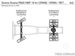 Scania Scania R500 HMF 19 tm CRANE / KRAN / RETARDER
