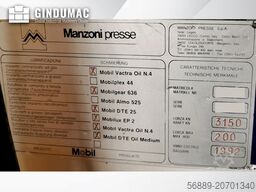 RAVNE PRESSES Manzoni 315