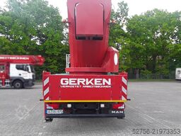 Ruthmann T 720.1