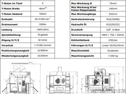 MTCut V110TH