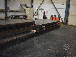 stolle versch Grössen