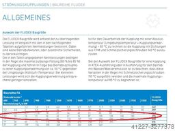 Fludex FA 395