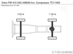 Volvo FM 410 4X2 448000 km, Compressor