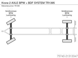 Krone 2 AXLE BPW + BDF SYSTEM