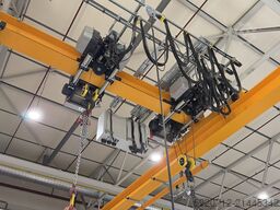 Konecranes Enkelligger Bovenloopkraan met portaal