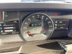 VOLVO FH 500 4x2, Globetrotter XL, ADR, NA, Retarder