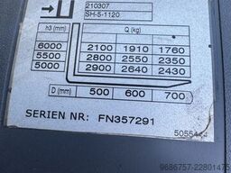 Jungheinrich DFG430