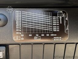 Linde H25D-392-02--EK