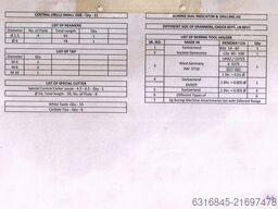 Societe Genevoise SIP MP-3K