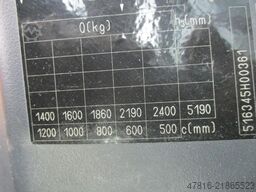 STILL RX60-25
