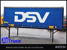 KRONE 7.45  BDF Wechselbrücke, Schiebeplane