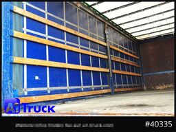 KRONE 7.45  BDF Wechselbrücke, Schiebeplane