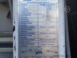 France Élévateur 172TPFc