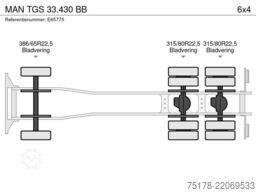 MAN TGS 33.430 BB