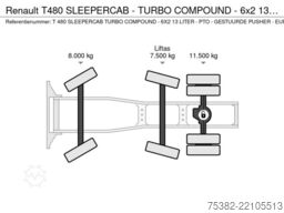 Renault T480 SLEEPERCAB - TURBO COMPOUND - 6x2 13 LITER...