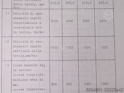 STANITALIANA ISO 50