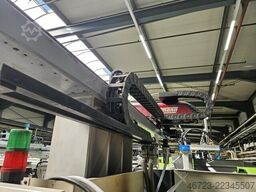 DEMAG Ergotech system 2000-840