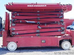PB Lifttechnik S225-12ES