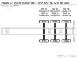 Kraker CF-200ZL 90m3 Floor 10mm SAF NL APK 12-2026
