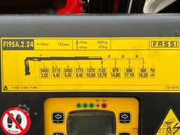 MAN TGS 28.480 6x4-4 Krankipper Fassi F195A.2.24
