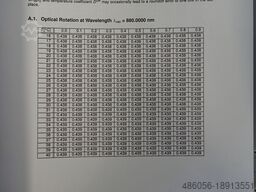 Anton Paar MCP 150