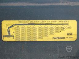 Renault Kerax 420DCI + PALFINGER 29002 + 8X4 + MANUAL +...