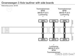 Groenewegen 3 Axle tautliner with side boards