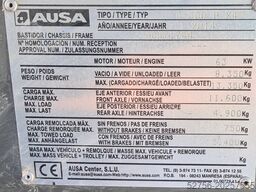 Ausa C500 Hx4