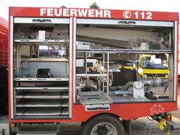 MAN LE140C Feuerwehr TSF-W Ziegler 750L *29.000 KM*