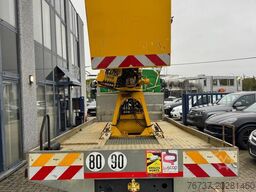 Renault Midlum 190 **WORKING PLATFORM-NACELLE**