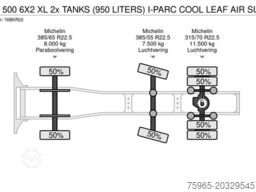 VOLVO FH 500 6X2 XL 2x TANKS (950 LITERS) I-PARC COOL