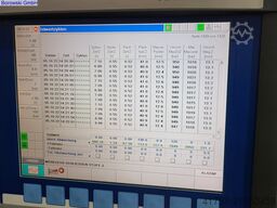 KraussMaffei KM 250-1400 CX