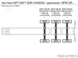 Van Hool 20FT/30FT ADR CHASSIS / galvanized / BPW DRUM /...