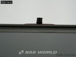 Grupo Población Grupo Población Grupo Población