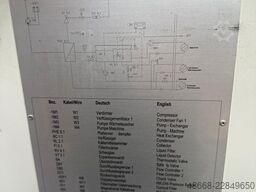 Rittal SK3330.009-GKG815
