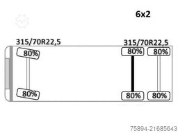 RENAULT T 380 * Abschleppwagen 7,50m* KRAN/FUNK* TOP