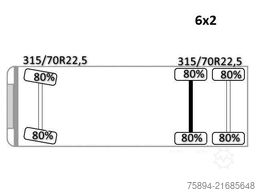 RENAULT T 380 * Abschleppwagen 7,50m* KRAN/FUNK * TOP